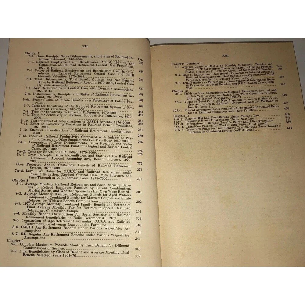 Railroad Retirement System Its Coming Crisis Report ‘72 Signed Harley O Staggers